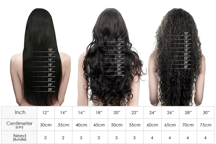 7X5 13X4 Water Wave Glueless Wig Ready to Wear PrePlucked 13X6 Deep Wave HD Lace Frontal Wig Curly Human Hair Wigs For Women