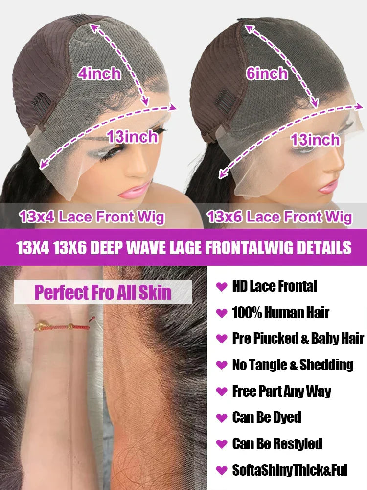 Loose Nature Deep Wave Frontal Wig 13x6 HD Lace Frontal Human Hair Wigs For Women Brazilian Wavy Lace Front Wig PrePlucked 250%