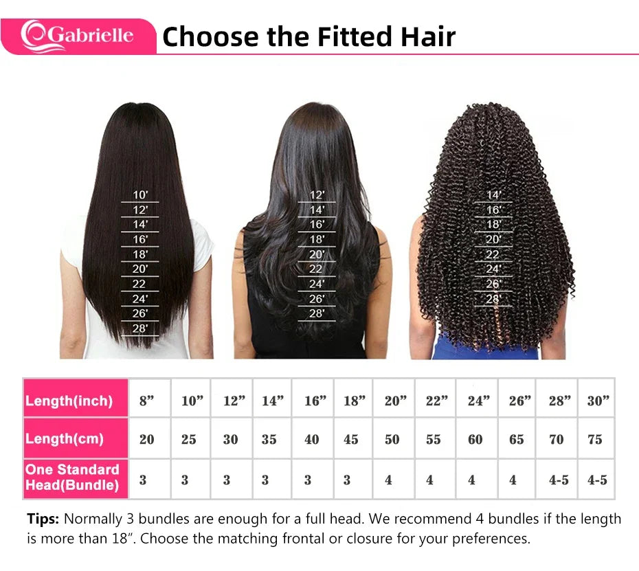 Brazilian 13x6 Lace Frontal Wig Bone Straight 13x4 Transparent Lace Front Human Hair Wigs For Black Women Pre Plucked Gabrielle